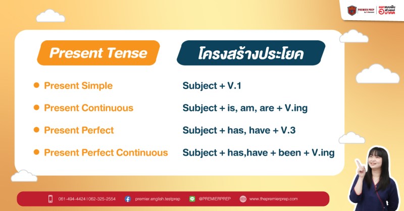 ภาพรวม present tense