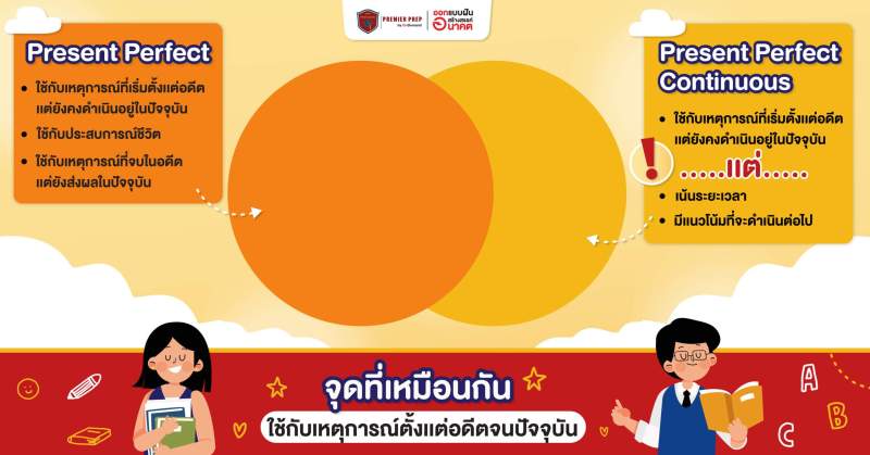 ความเหมือนและแตกต่างระหว่าง Present Perfect และ Present Perfect Continuous
